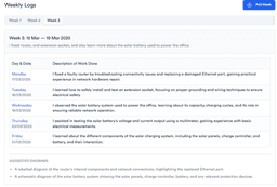 The Ultimate Guide to SIWES in Nigeria: Everything You Need to Know