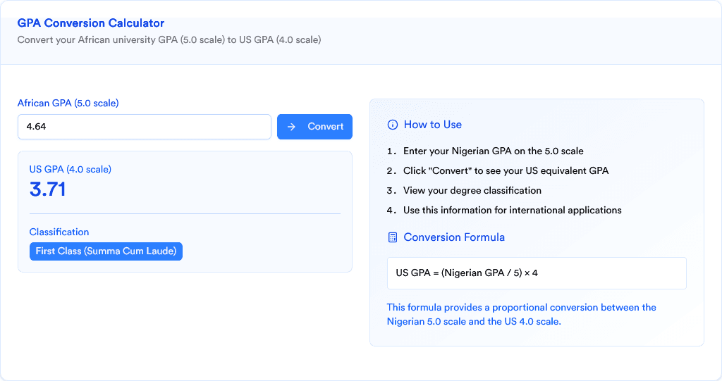 GPA Conversion Calculator to 4.0 Point Scale