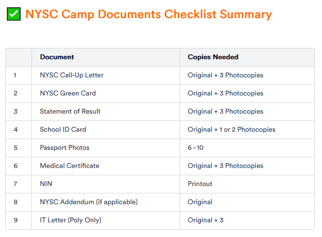 Documents Required for NYSC Orientation Camp Registration (2025 Guide)