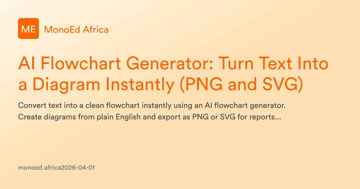 AI Flowchart Generator: Turn Text Into a Diagram Instantly (PNG and SVG ...